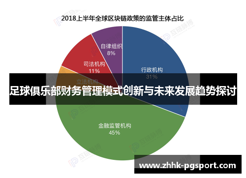 足球俱乐部财务管理模式创新与未来发展趋势探讨 足球俱乐部财务管理模式创新与未来发展趋势探讨